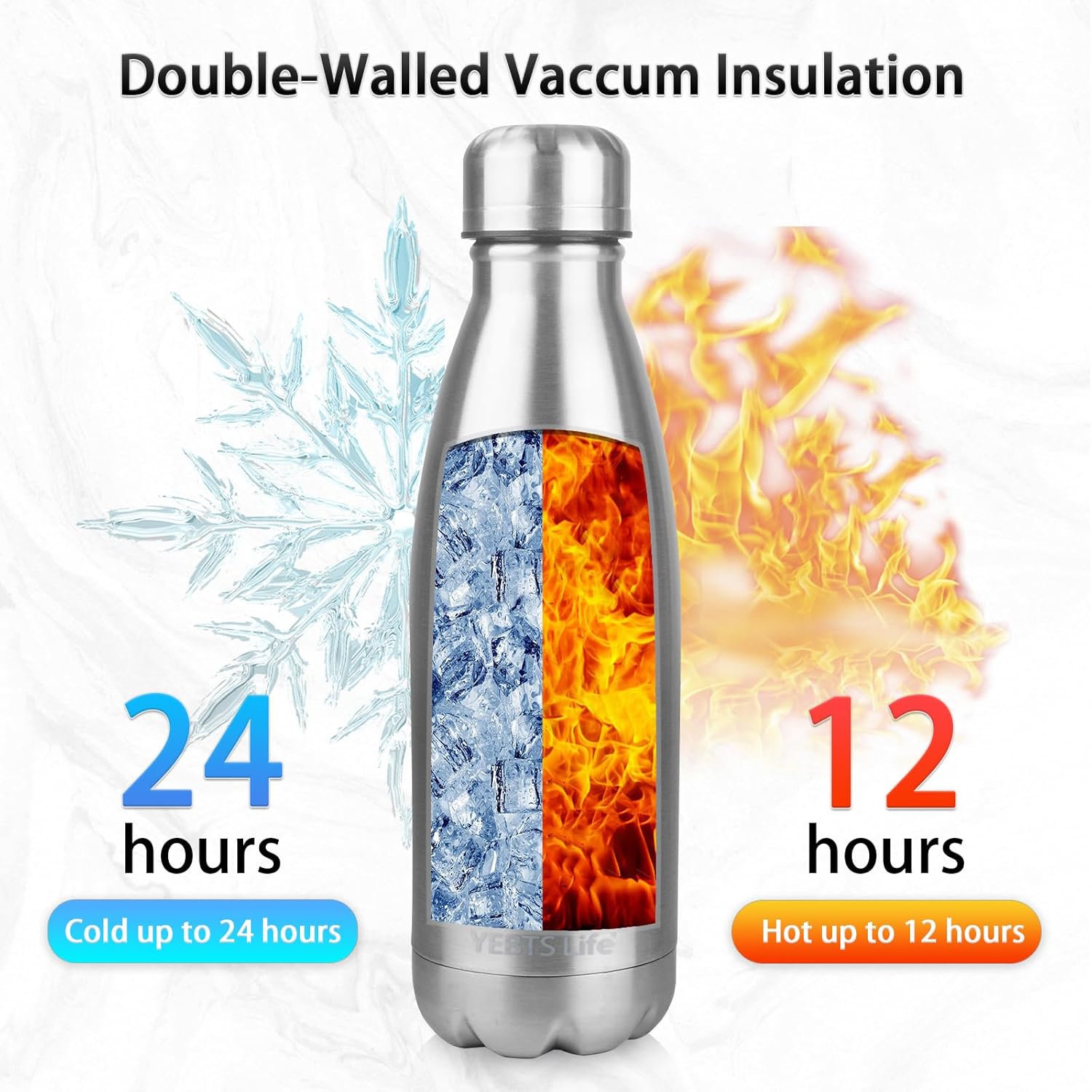 Insulated Water Bottle,12oz Stainless Steel Water Bottles with straw lid,Metal Sports Water Bottles for Boys,Girls,Double Wall Vacuum BPA-Free Flask for School, Sports & Travel-Sliver
